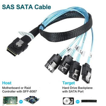 Кабел Mini SAS 4и SFF8087 36P-4 SATA 7P Кабел SAS SATA Кабел Mini-SAS СФФ-8087-4 SATA кабел 12 Gbit / s, 50 см За прехвърляне на данни от твърдия диск