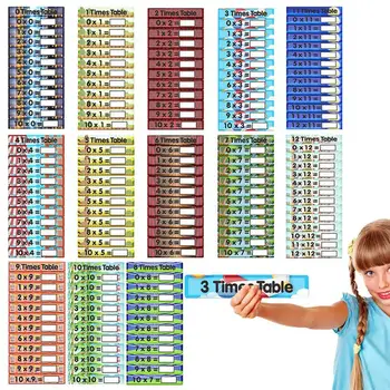 Образователни карти с таблицата за умножение 88 бр. Двустранни флаш-карти с умножение, математическа игра за детска клас или домашно обучение